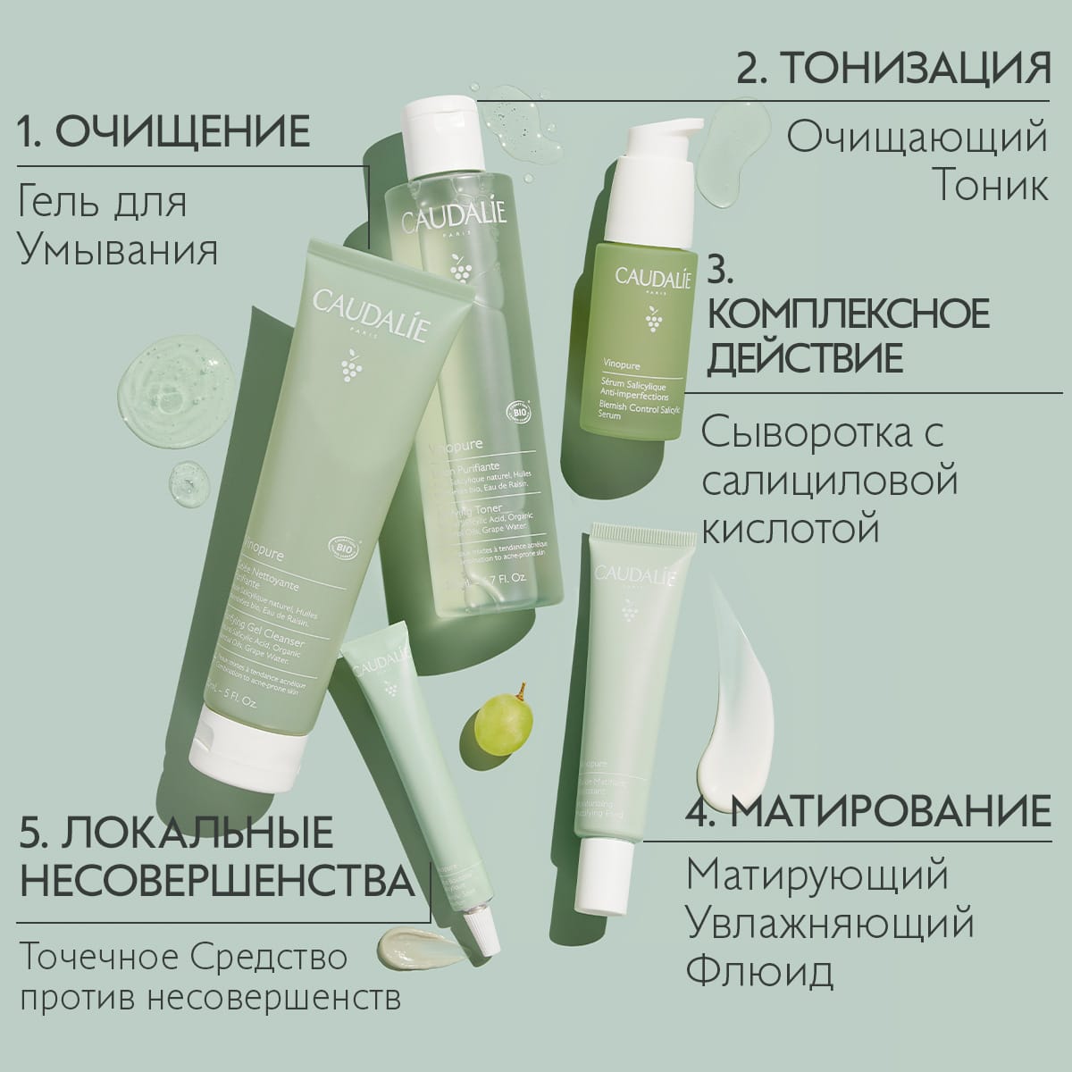 Точечный крем против несовершенств кожи с салициловой кислотой Vinopure Stop Boutons Salicylique, 15 мл - фото 5