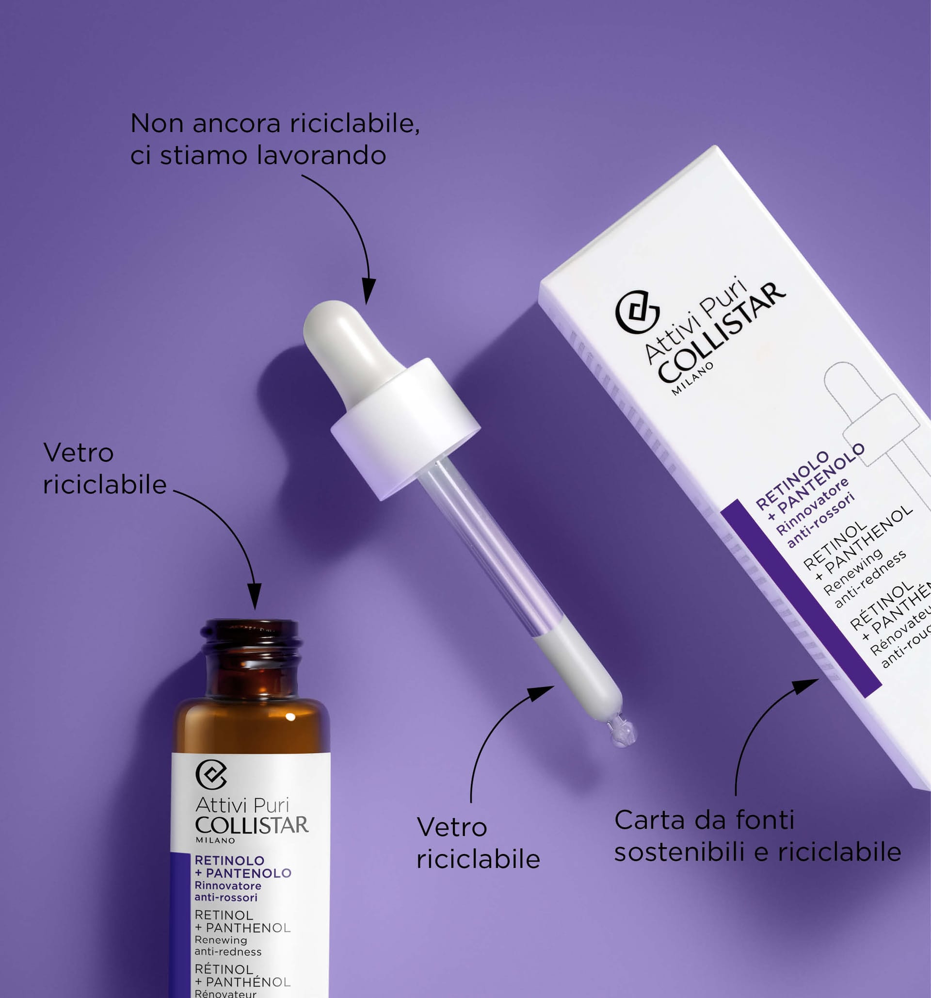 Восстанавливающая сыворотка против покраснений с ретинолом и пантенолом Attivi Puri/Retinol + Panthenol  Renewing anti-redness, 30 мл - фото 3