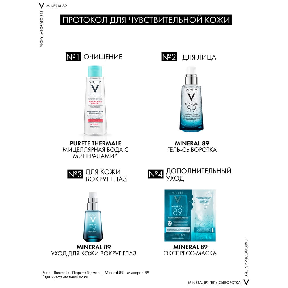 Гель-сыворотка Vichy Mineral 89 для кожи, подверженной агрессивным внешним воздействиям, 50 мл - фото 2