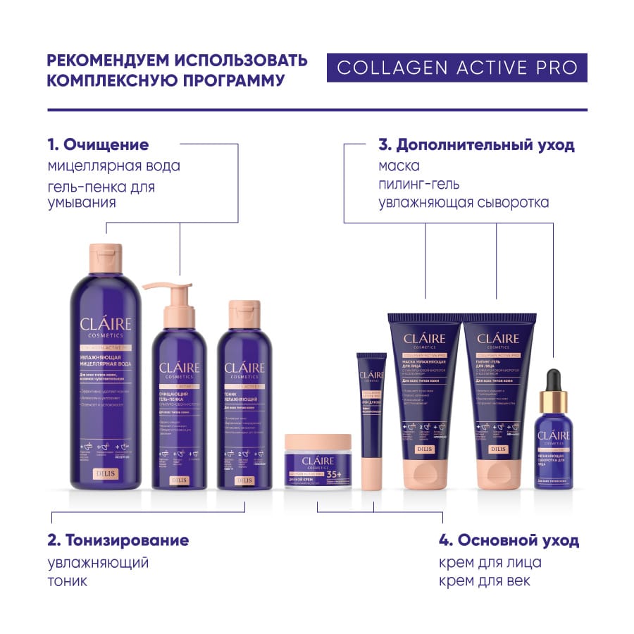 Пилинг-гель для лица Collagen Active Pro, 100 мл - фото 5