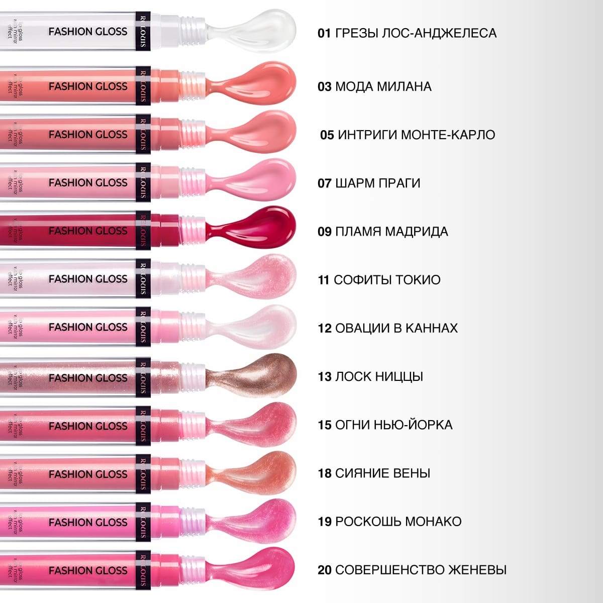 Блеск для губ с зеркальным эффектом Fashion Gloss - фото 3
