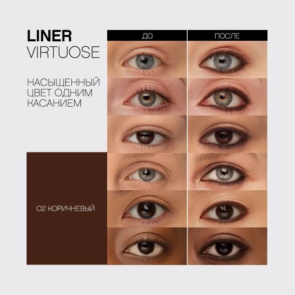 Карандаш-каял для глаз устойчивый гелевый Liner Virtuose Kajal - фото 4