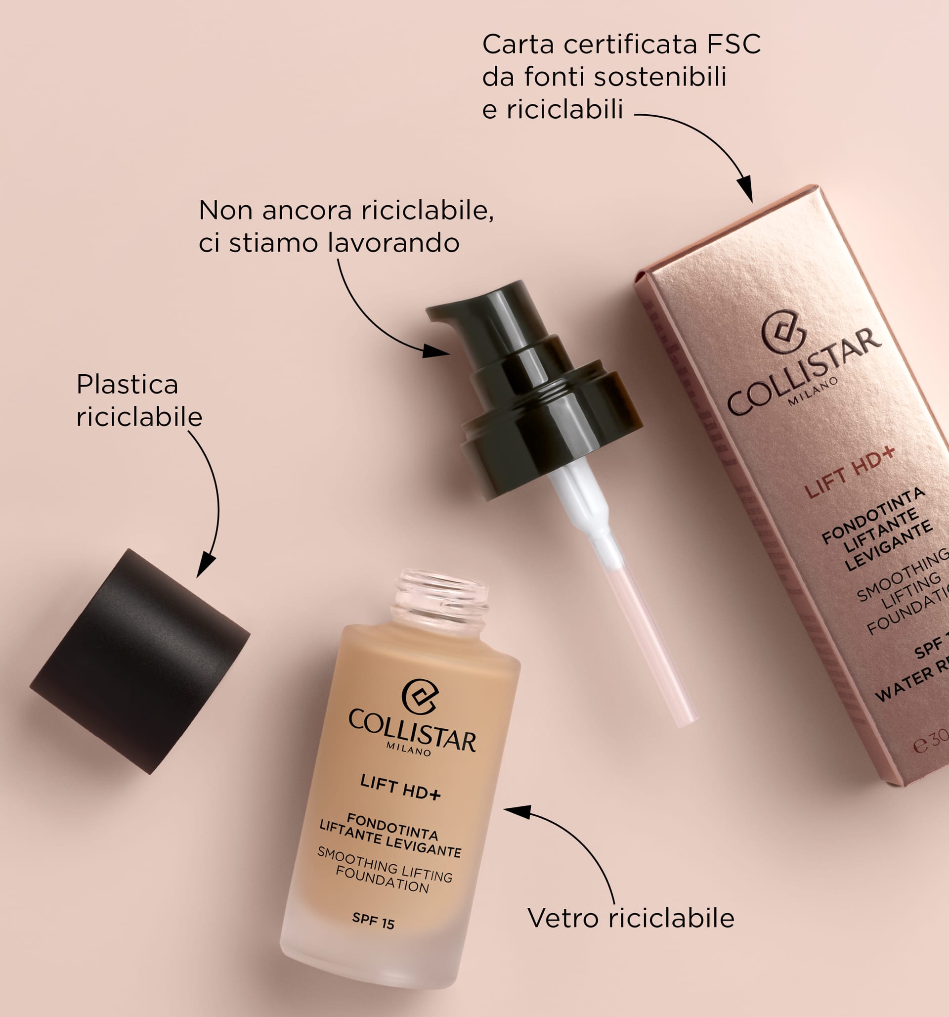 Разглаживающий лифтинговый тональный крем водорезистентный Lift HD+/Smoothing Lifting Foundation SPF 15 Water Resistant, 30 мл - фото 2