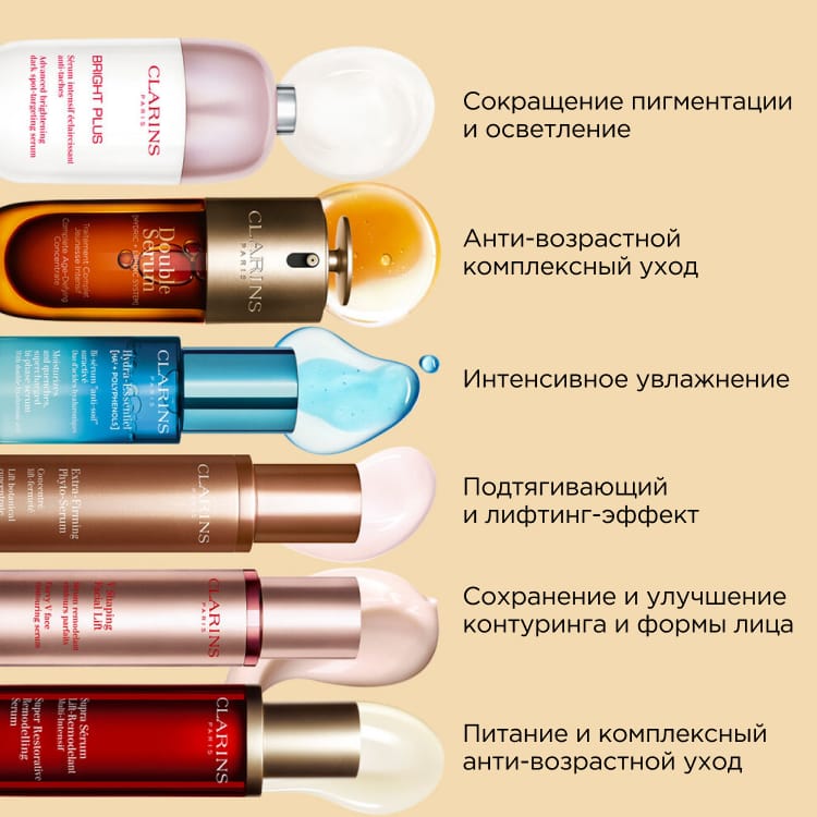 Комплексная омолаживающая двойная сыворотка для лица Double Serum Hydric+Lipidic System Complete Age-Defying Concentrate - фото 7