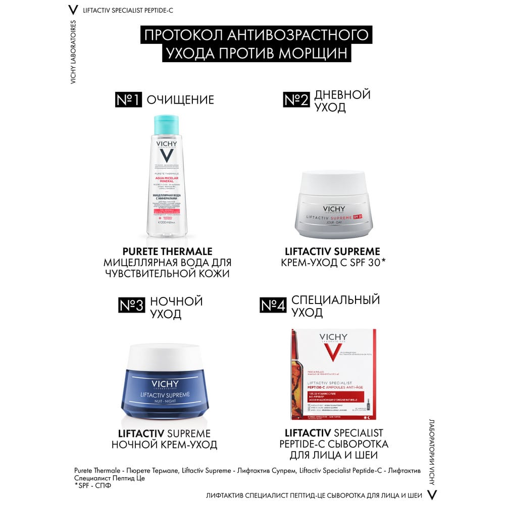 Концентрированная антивозрастная сыворотка в ампулах Liftactiv Specialist Peptide-C, 1,8 х 30 шт - фото 5