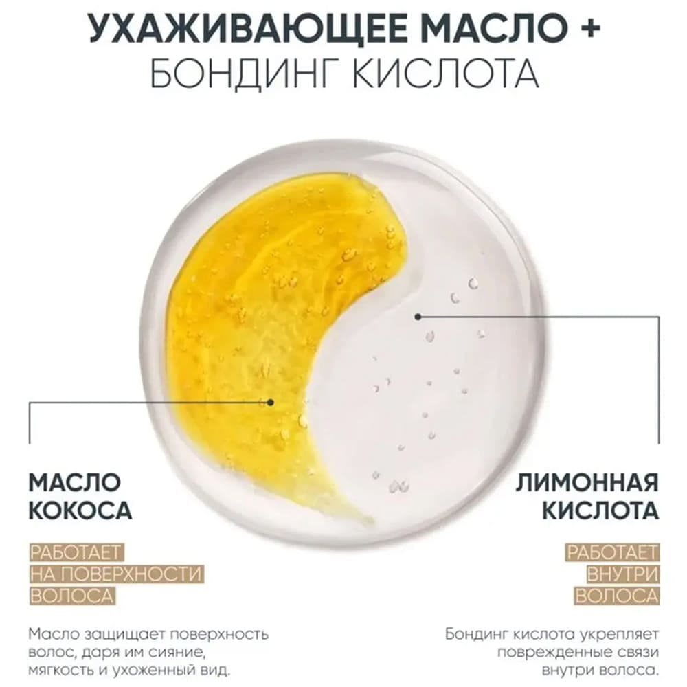 Предварительный уход для восстановления волос Biolage Bond Therapy, 150 мл - фото 3