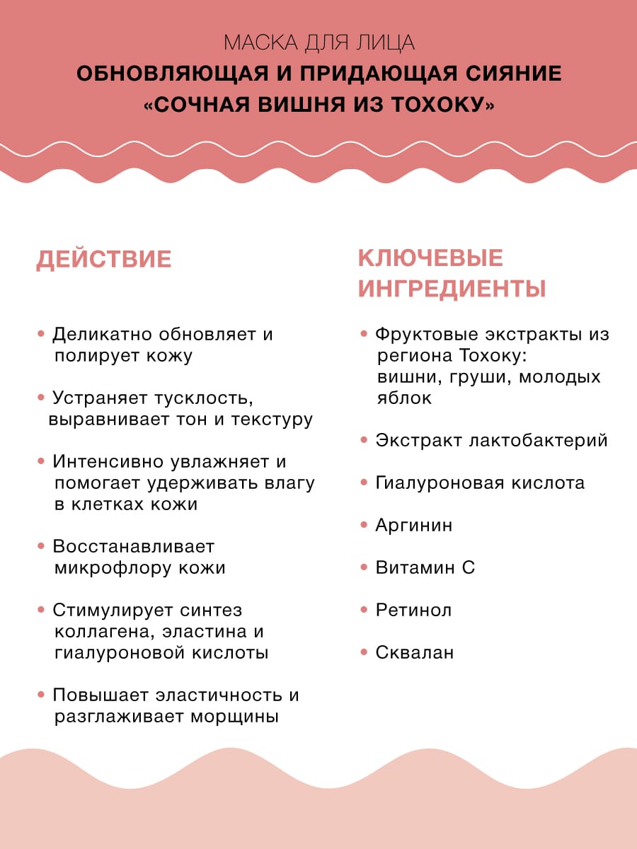 Маска для лица обновляющая и придающая сияние «Сочная вишня из Тохоку» Face Mask Cherry Tohoku, 7 шт, 125 гр - фото 2