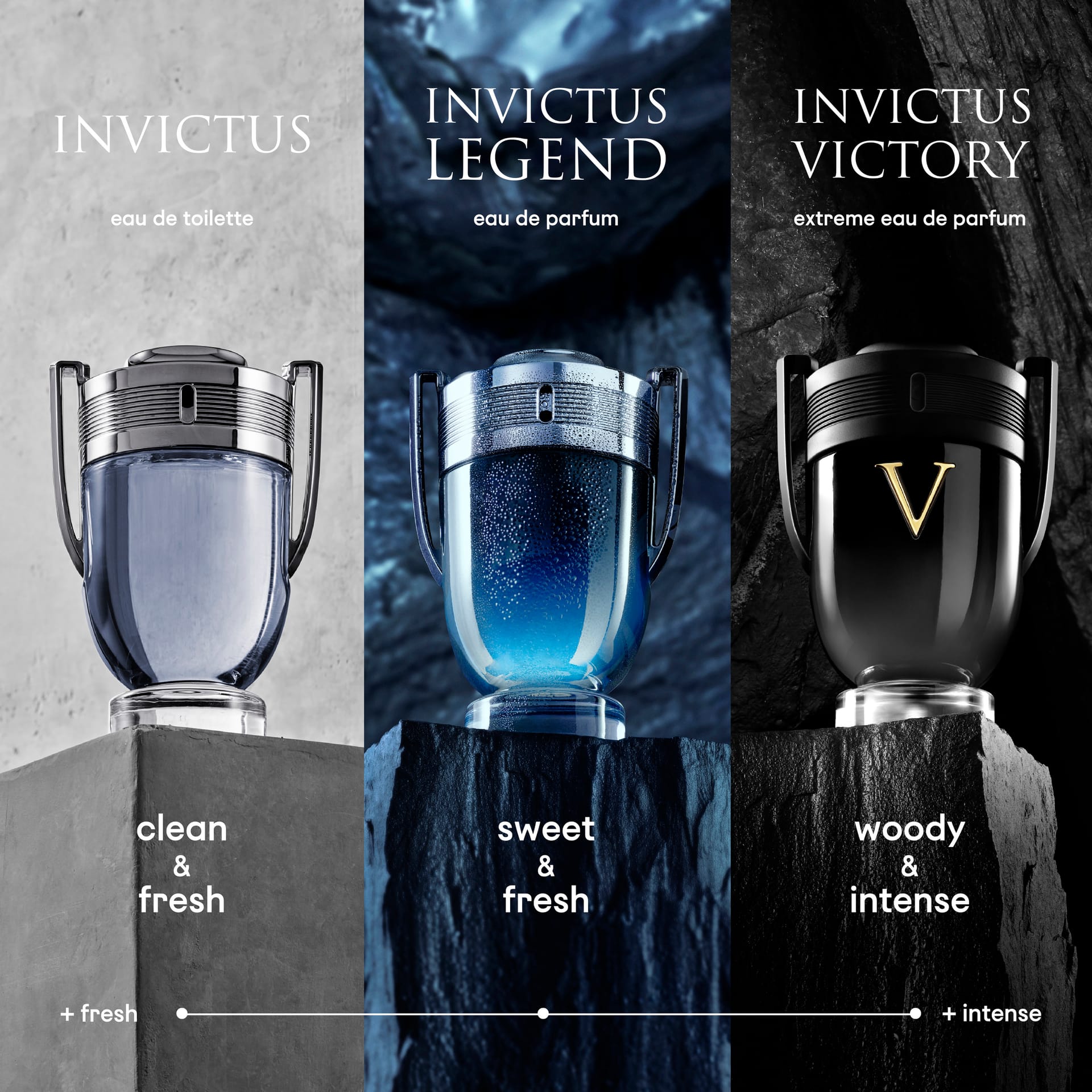 Парфюмерная вода Invictus Victory - фото 5