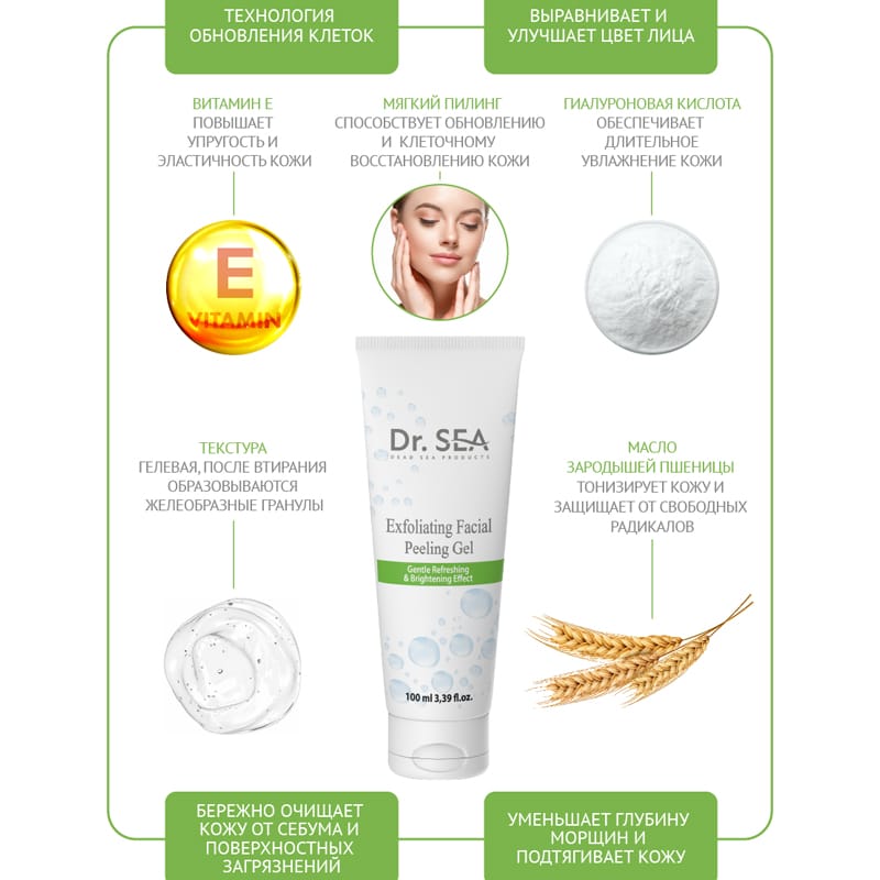 Отшелушивающая пилинг-скатка для лица Exfoliating Facial Peeling Gel, 100 мл - фото 2
