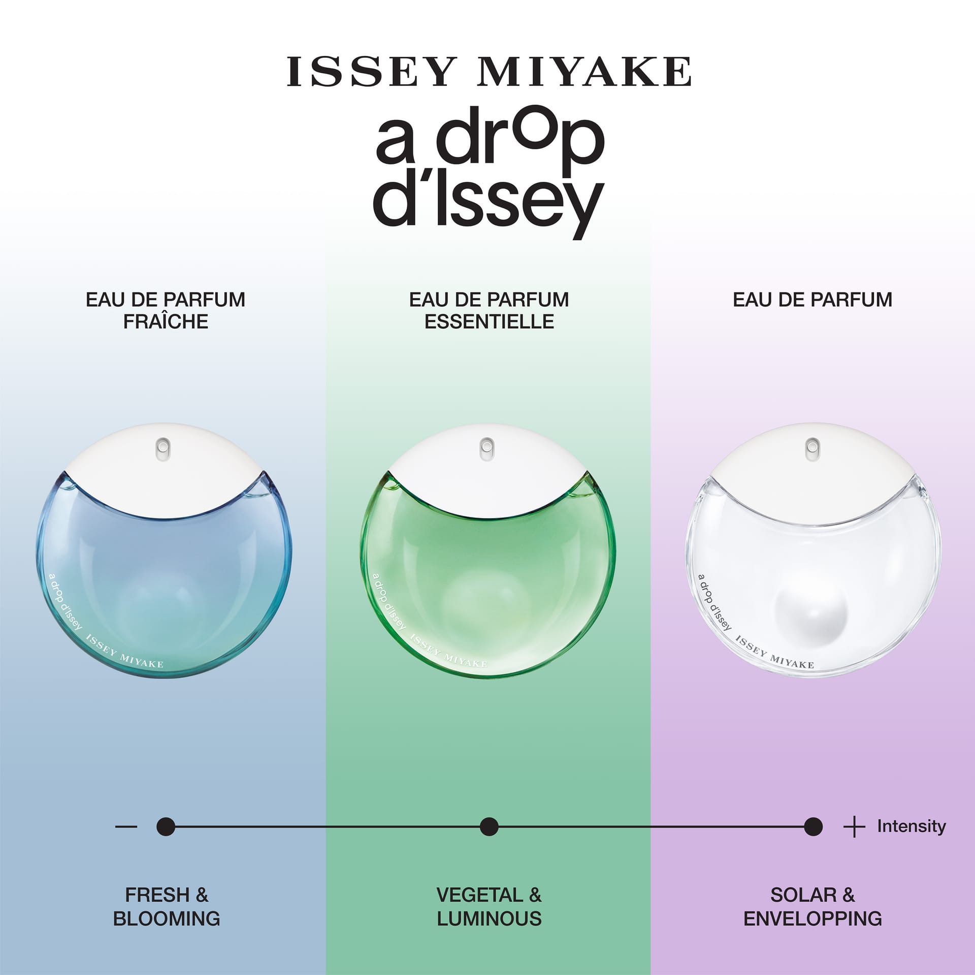 Парфюмерная вода A Drop D'issey Essentielle - фото 5