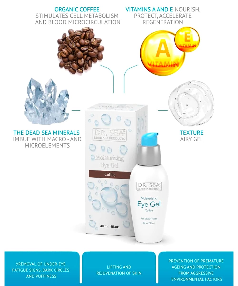Увлажняющий гель для глаз с кофеином Moisturizing Eye Gel – Coffee, 30 мл - фото 2
