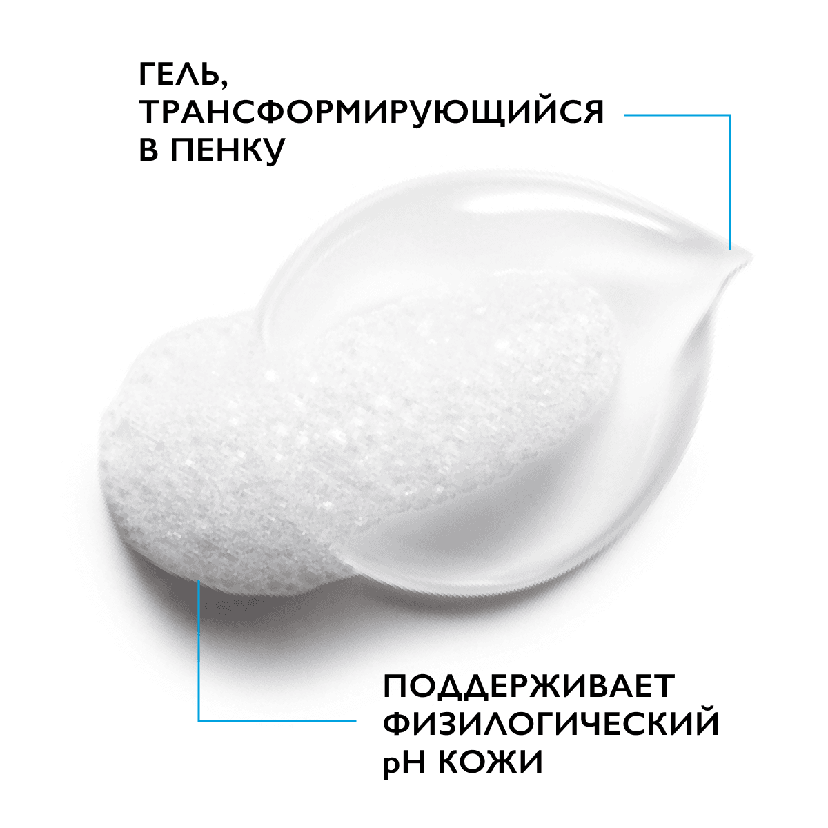 Гель-пенка очищающая для лица La Roche-Posay Toleriane, 400 мл - фото 3